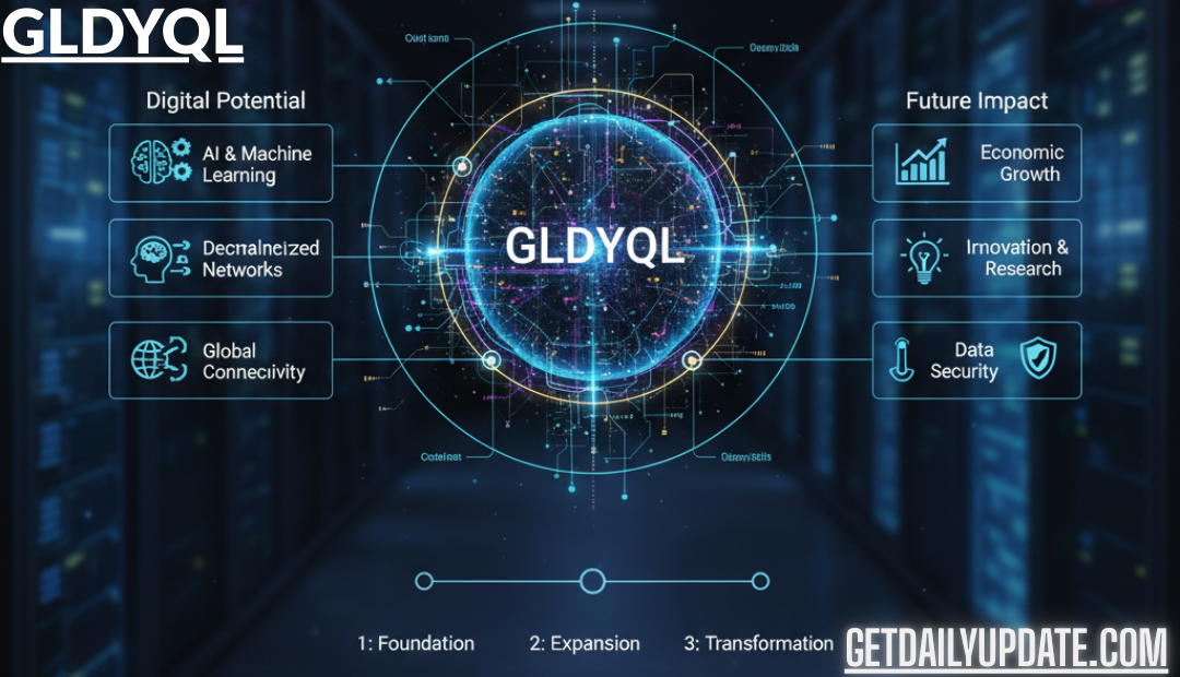 Understanding GLDYQL: Exploring Its Digital Potential and Future Impact