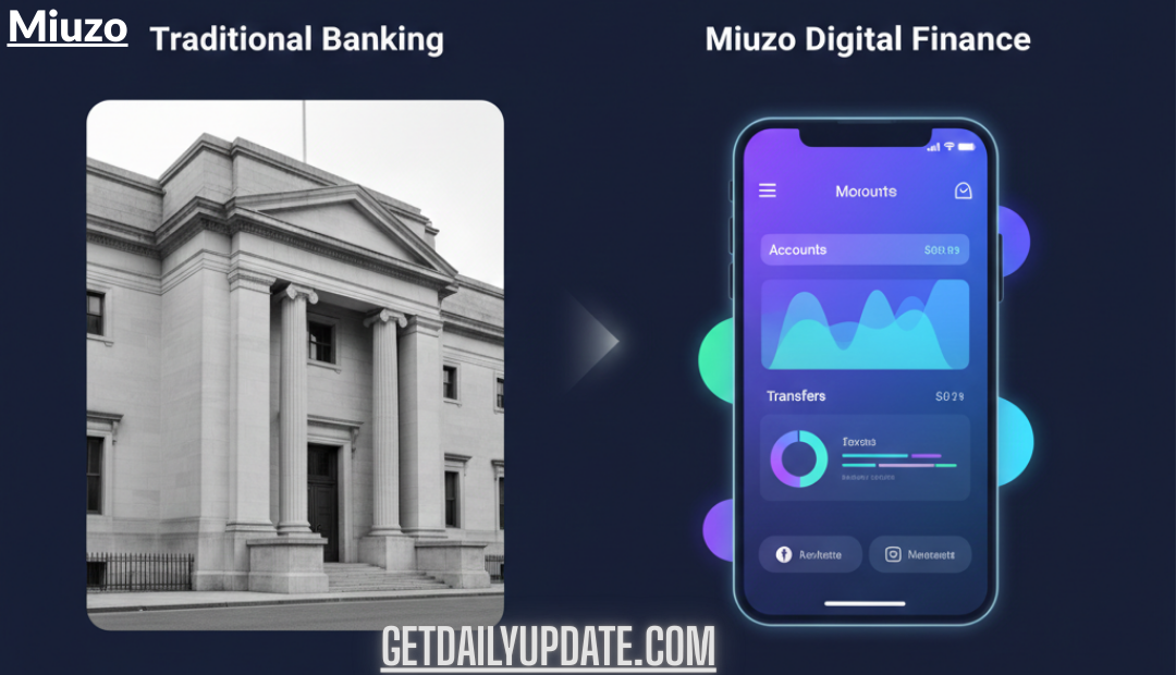 Miuzo: Transforming the Future of Digital Finance
